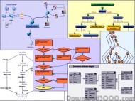 WpfDiagram screenshot